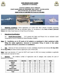 Coast Guard Navik GD Vacancy 2024, इंडियन कोस्ट गार्ड नाविक जीडी भर्ती का नोटिफिकेशन जारी